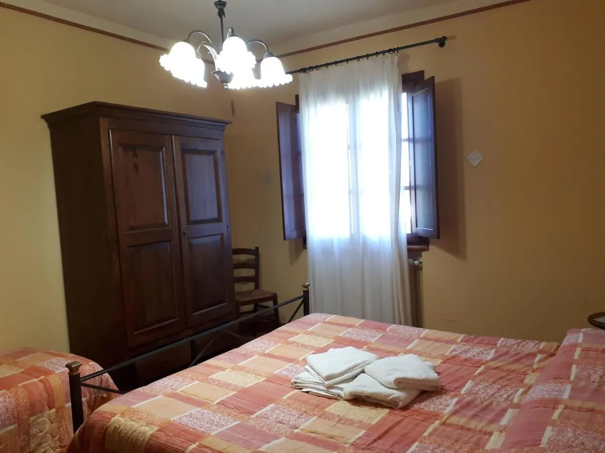Alloggio per agriturismo Agriturismo Montemari Villa Palaia