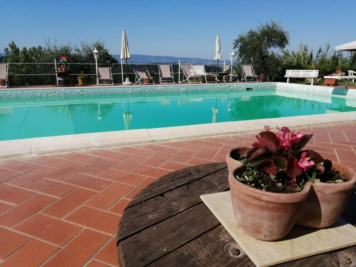 Villa Agriturismo Montemari Palaia