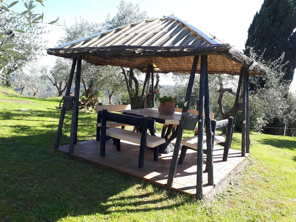 Agriturismo Montemari Villa Palaia Farmház