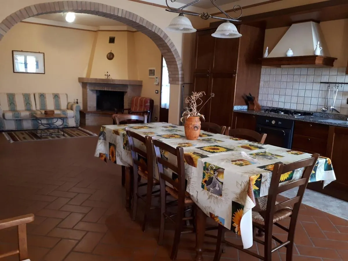 Bauernhof Villa Agriturismo Montemari Palaia