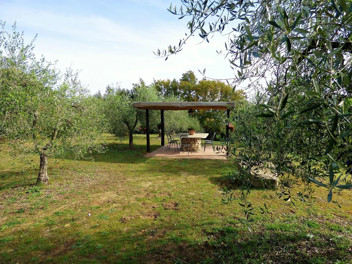 Villa Agriturismo Montemari Palaia